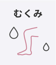 むくみ