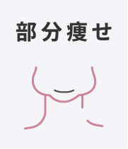 部分痩せ