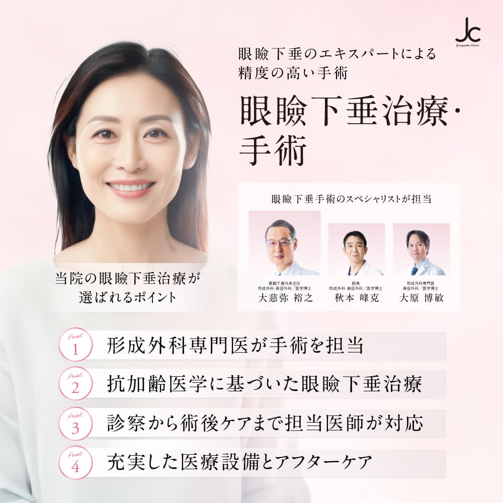 眼瞼下垂治療・手術