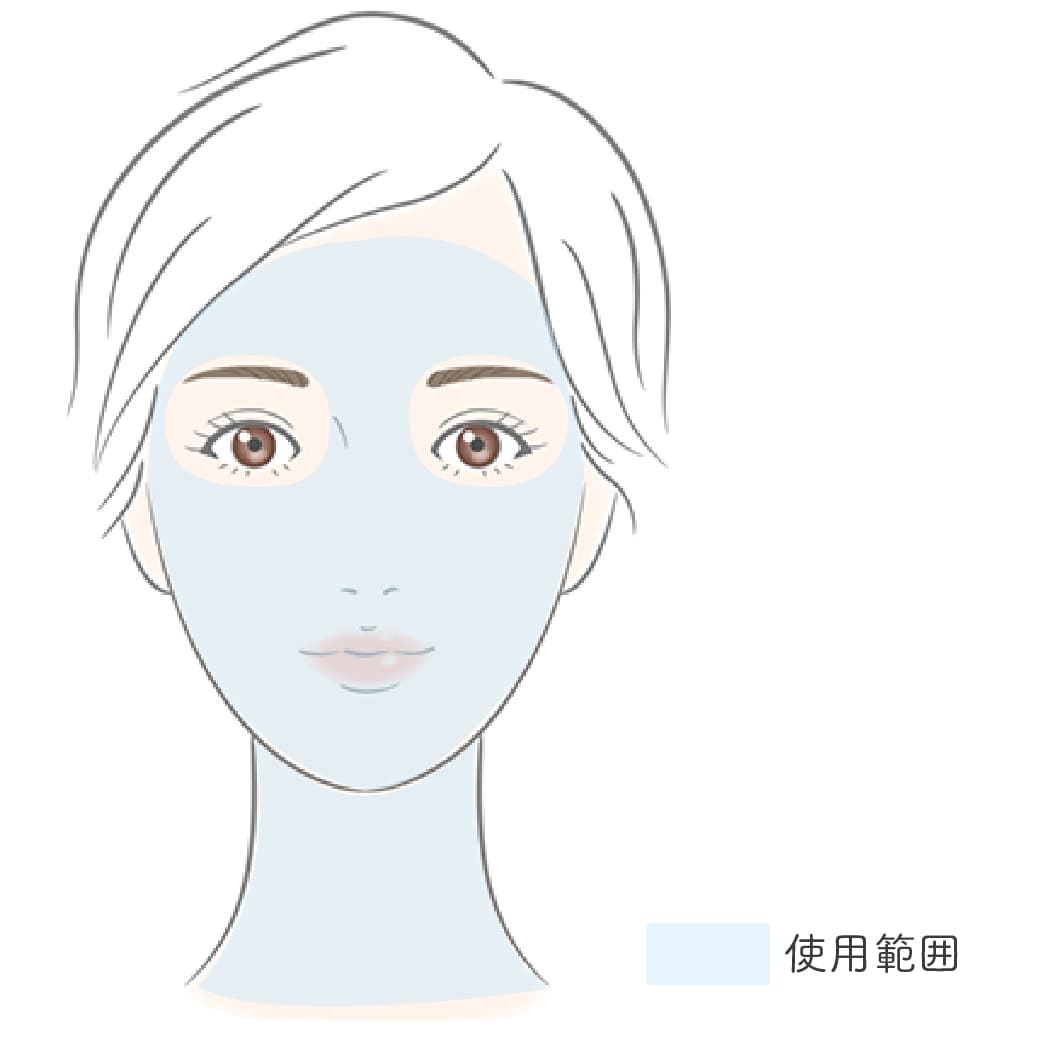 ボライトXC使用部位図